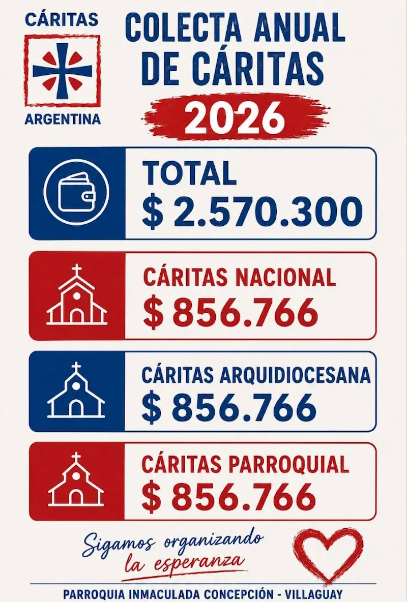 Colecta Anual de C�ritas: Destacan la generosa colaboraci�n de Villaguay 