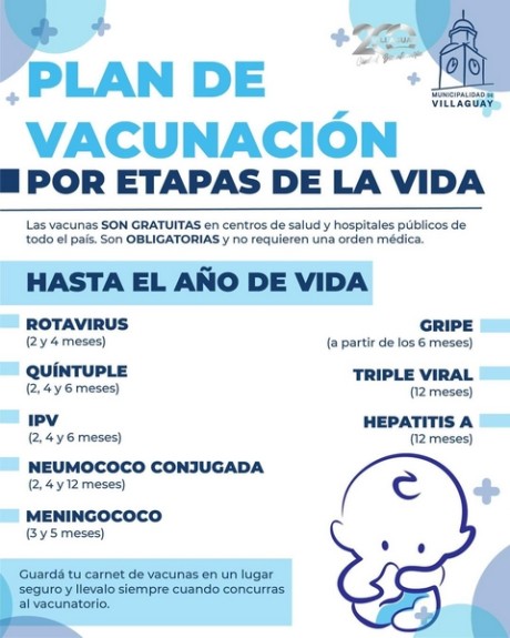 PLAN DE VACUNACIN POR ETAPAS DE LA VIDA HASTA EL AO DE VIDA